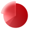 analysis-tump